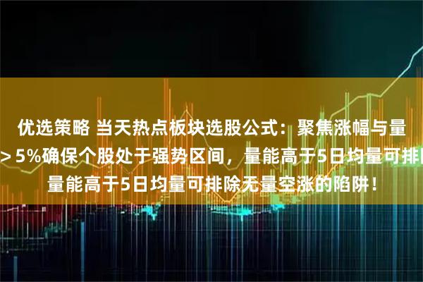 优选策略 当天热点板块选股公式：聚焦涨幅与量能双重指标，涨幅＞5%确保个股处于强势区间，量能高于5日均量可排除无量空涨的陷阱！